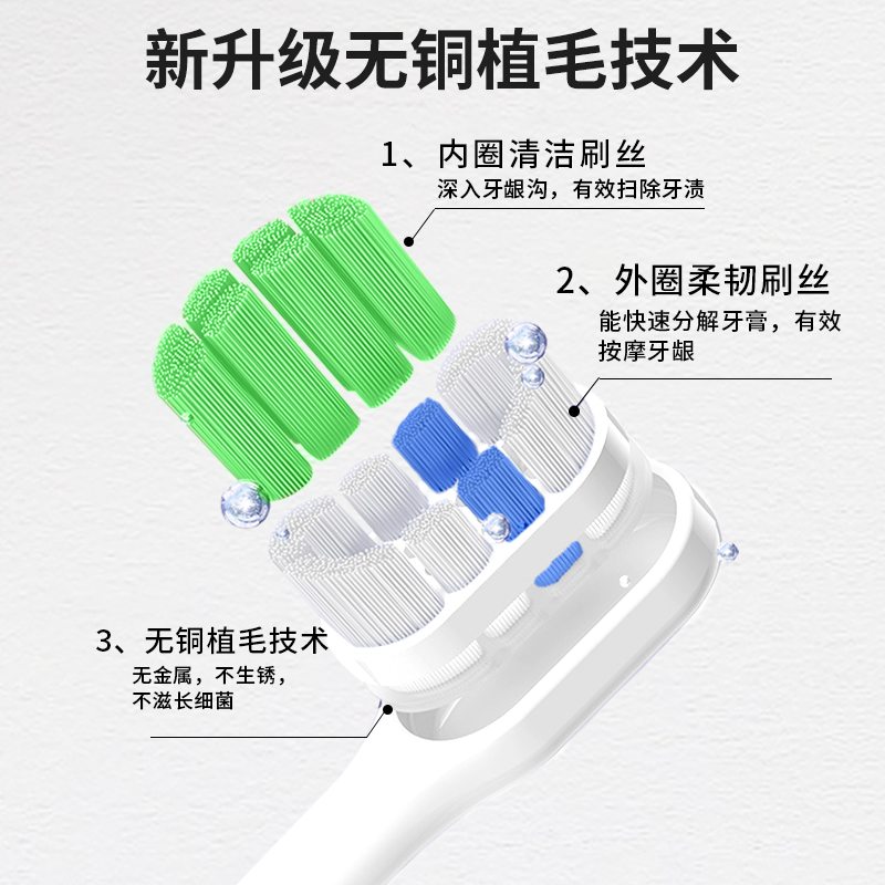 隽悦适配soocas素士X3pro电动牙刷头月光紫新月蓝通用替换清洁