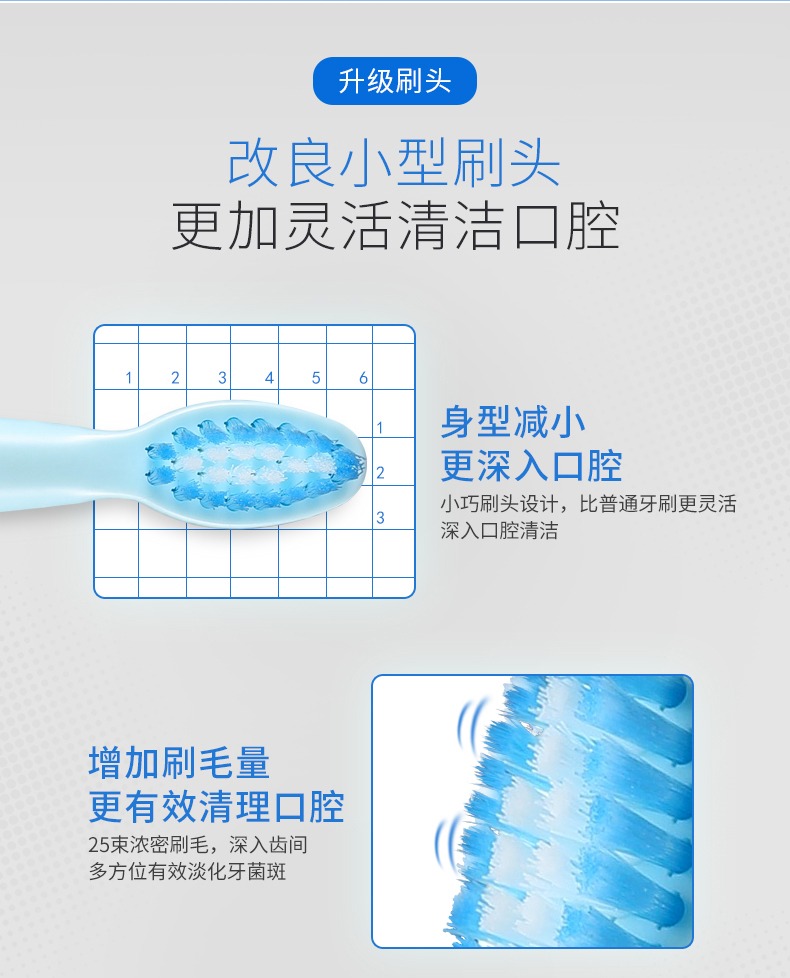 适配cobor可贝尔电动牙刷头儿童成人小恐龙独角兽RM3RD1 - 图1