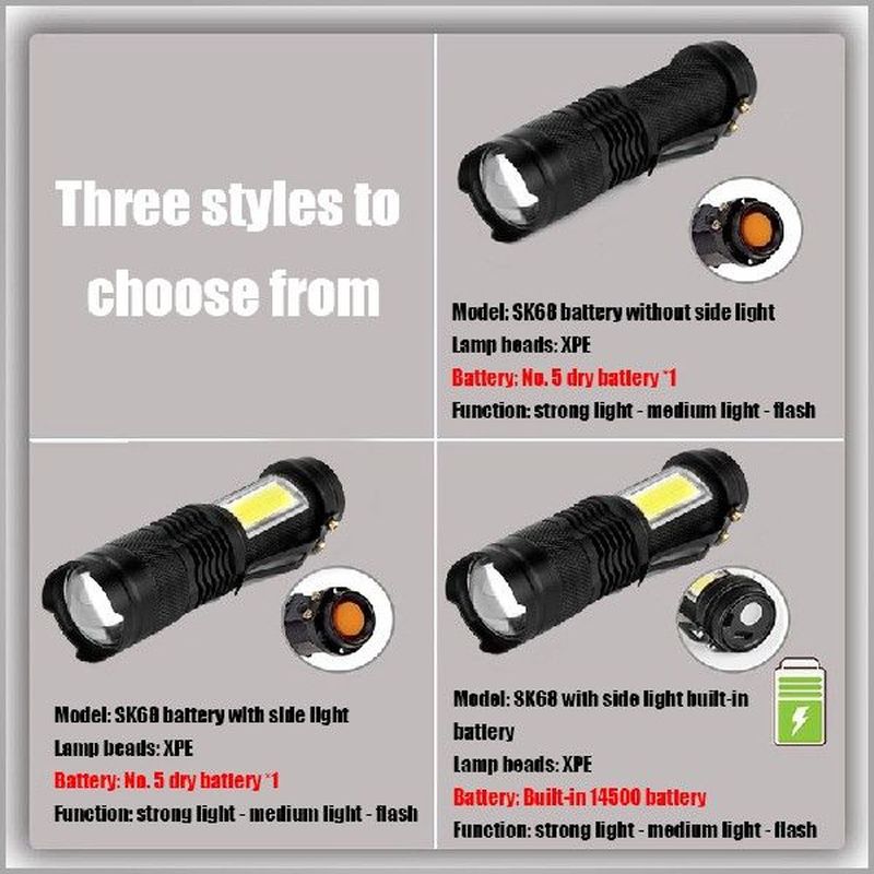 Portable Aluminum Q5 Mini Torch Light High Power Handheld-图3