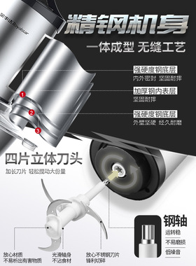 荣事达家用绞肉机家电动