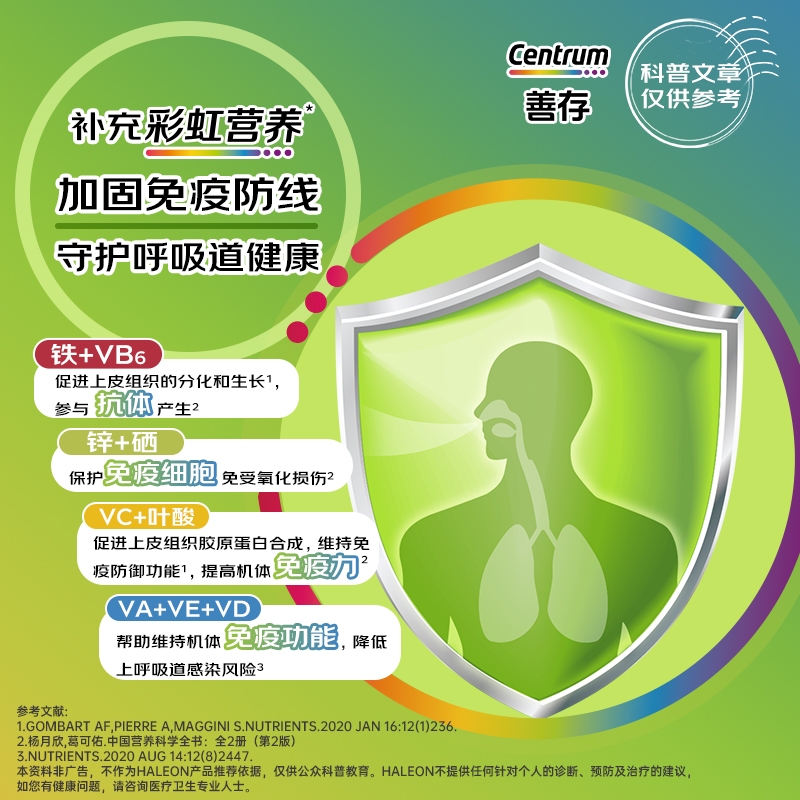 善存多种维生素正品官方旗舰善存29多维元素片复合维生素男女免疫