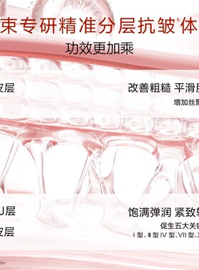 韩束红蛮腰护肤水乳套装