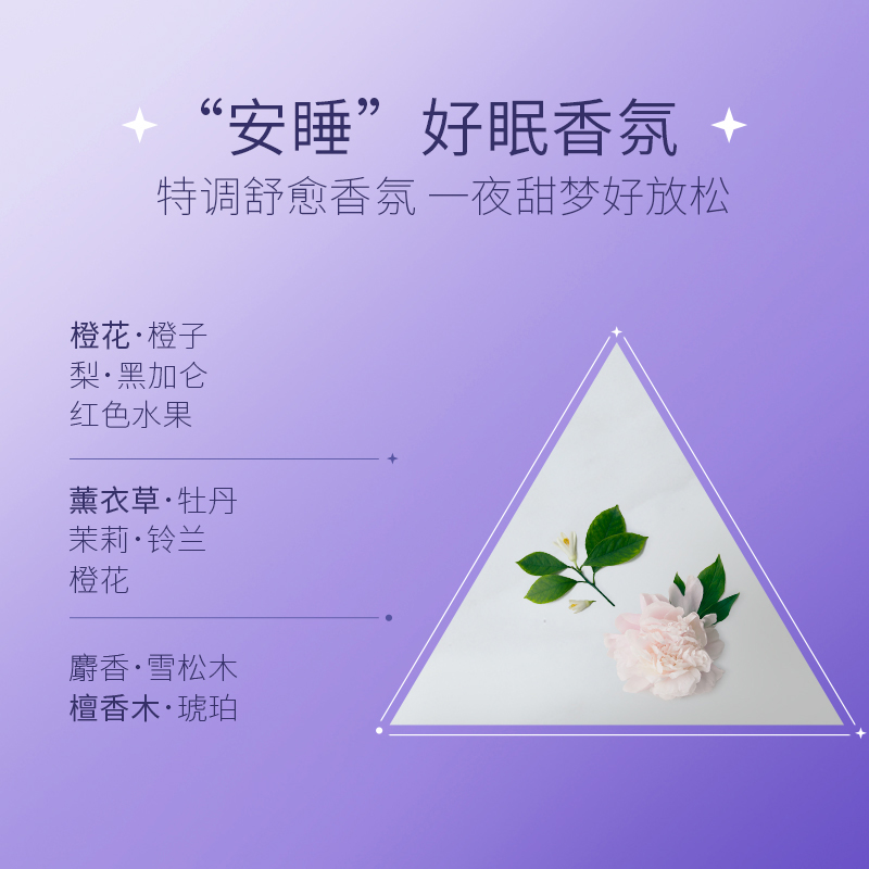 【顺手买一件】YOLU洗护小样(洗发水10ml&护发素10ml)*3包 - 图2