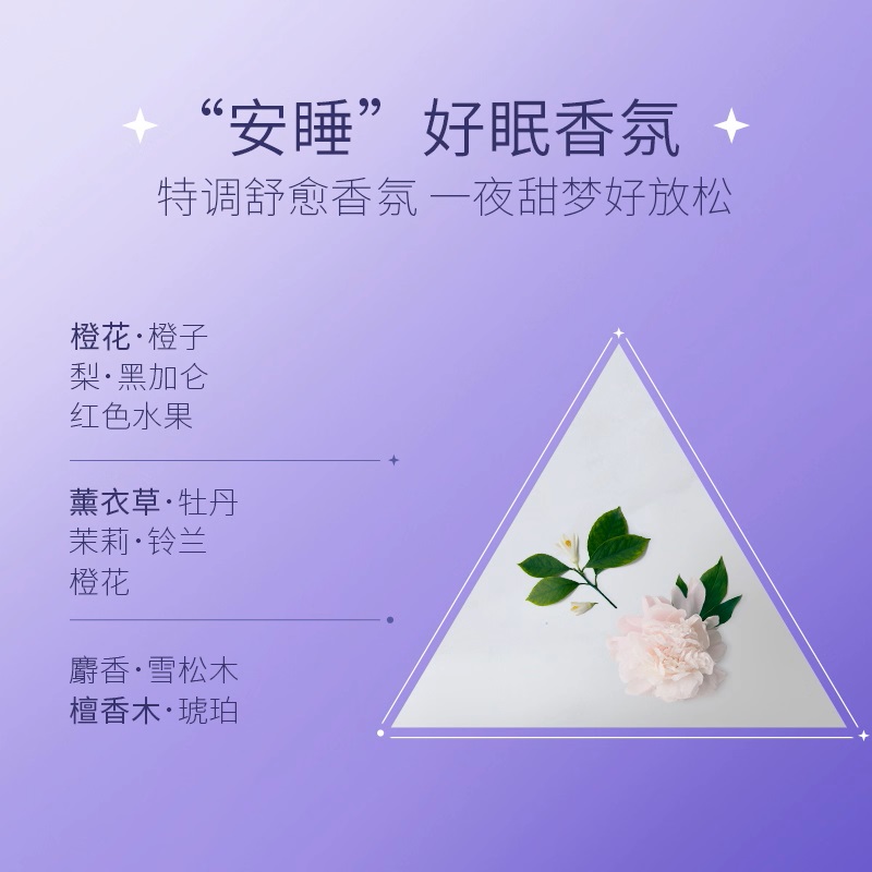 YOLU晚安夜间密集修护受损防摩擦护发滋养水润焕耀洗发水护发素 - 图1