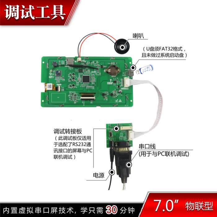 7寸8 00强*480串FXO口屏 触摸屏 WIFI 增版 显物联型 大彩 液晶示 - 图1