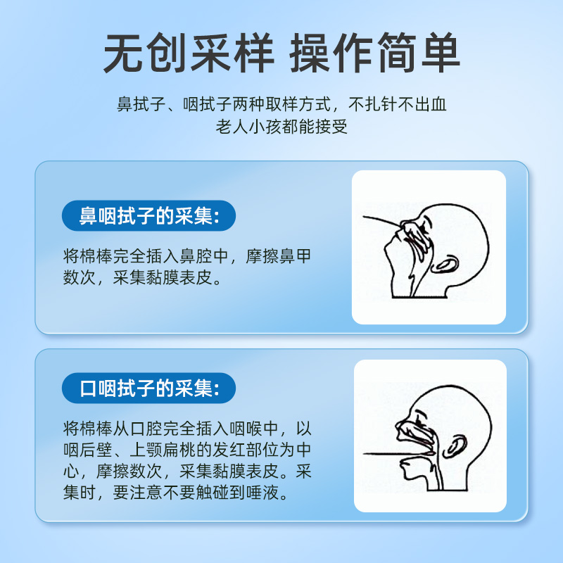 申基医药甲流乙流快速检测试剂盒流感抗原肺炎试纸非支原体三合一-图2