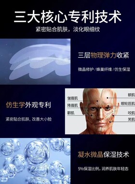 【2023屈臣】凝水微晶眼膜提拉紧致黑眼圈眼袋细纹正品