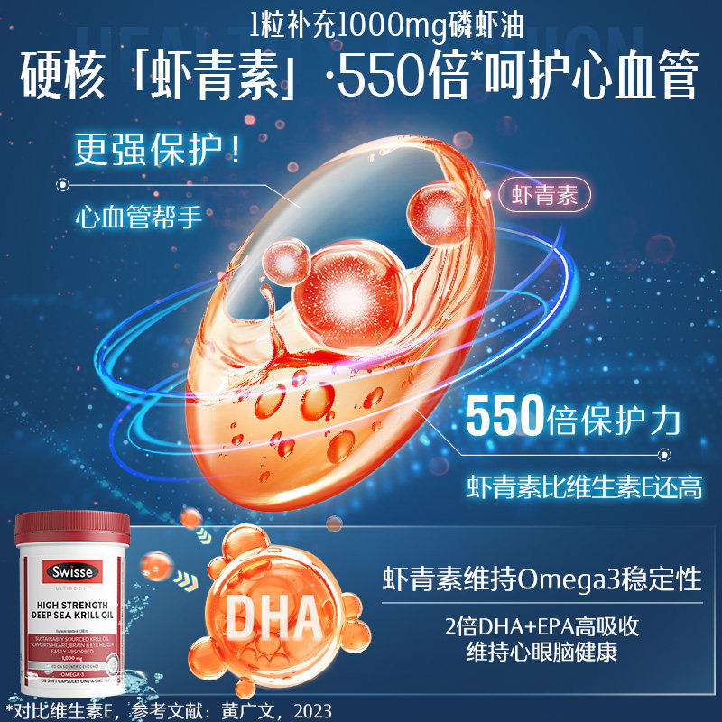 【自营】swisse斯维诗高纯度软胶囊 天猫国际自营全球超级店鱼油/深海鱼油