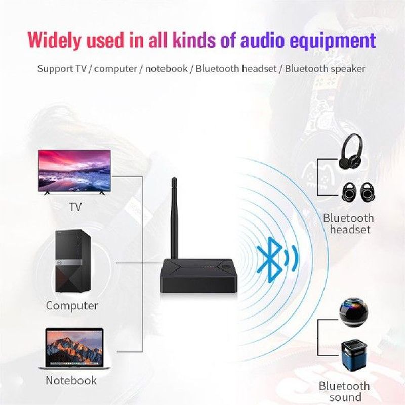 Bluetooth 5.0 Audio Transmitter 3.5mm 3.5 AUX Jack RCA USB O - 图1