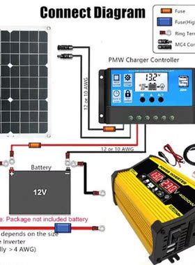 Complete Solar System 18W 12V Solar Panel 300W Inverter