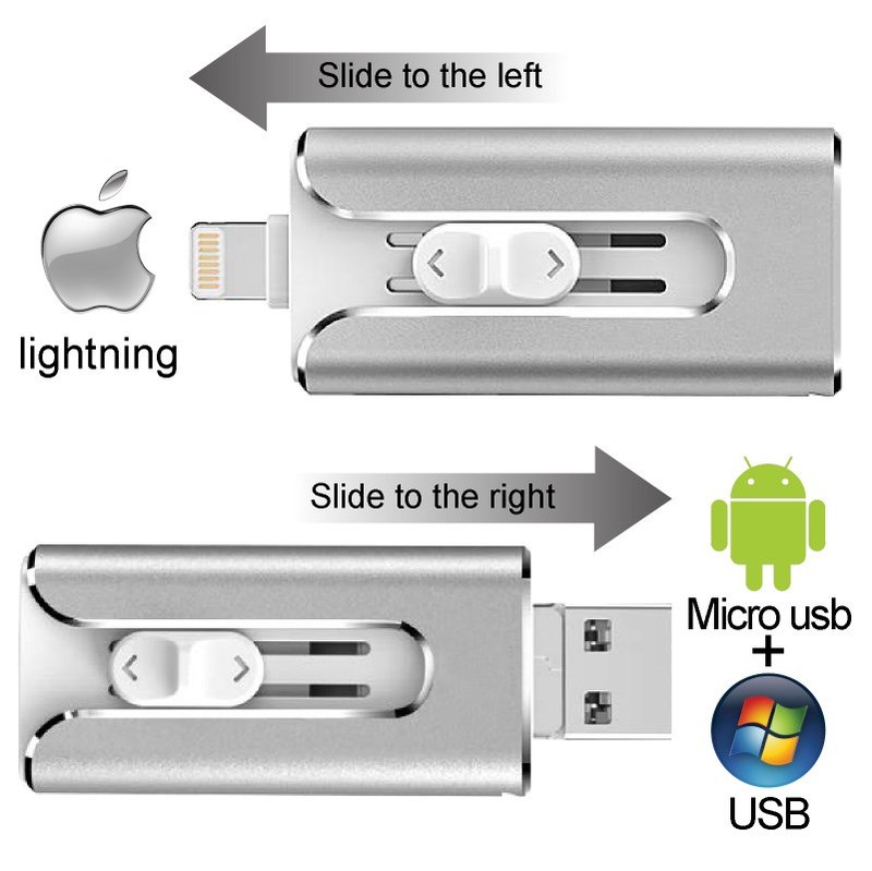 Photo stick iPhone/ipad/Lightning/ios flash drive memory sti - 图2