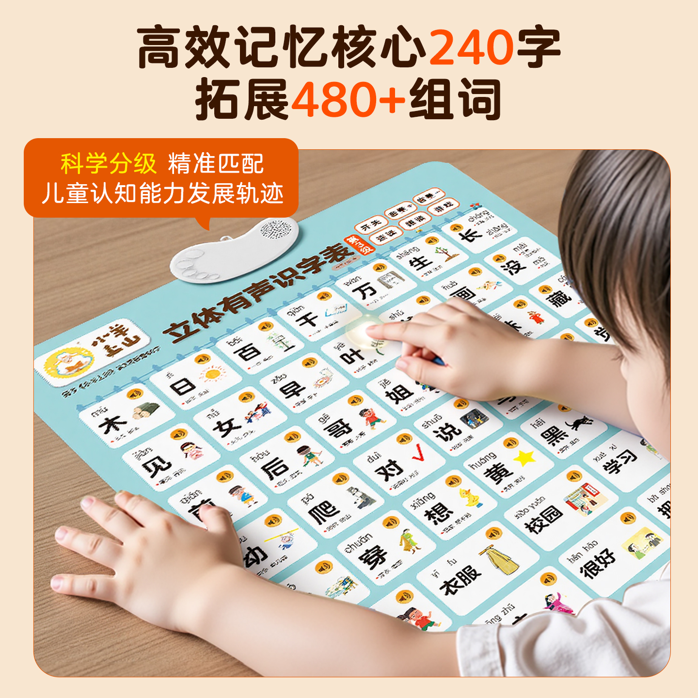 小羊上山有声识字表宝宝早教挂图婴幼儿童认知学识字发声益智玩具