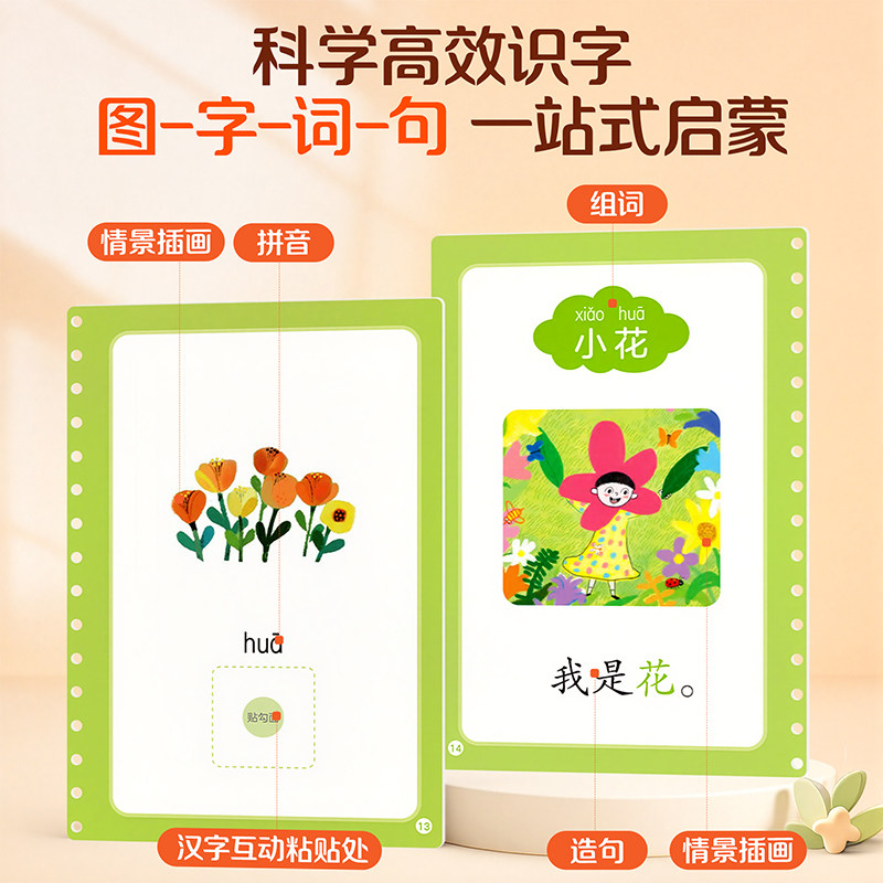 图 3
