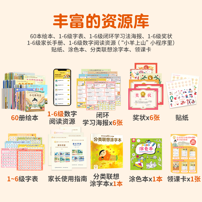 【新品首发】官方旗舰店小羊上山儿童汉语分级读物1-6全套3-7岁幼小衔接爱识字书四五快读摩比早教启蒙绘本教材全套阅读书籍