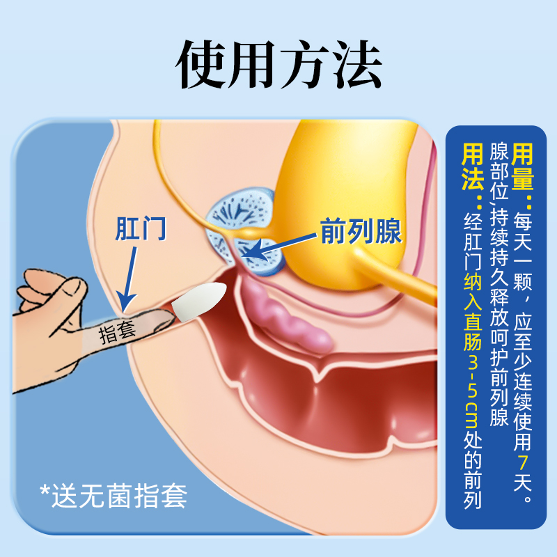 穆一堂医用生物敷料前列腺专利栓塞肥大增生尿频尿急除夜尿小便多 - 图2