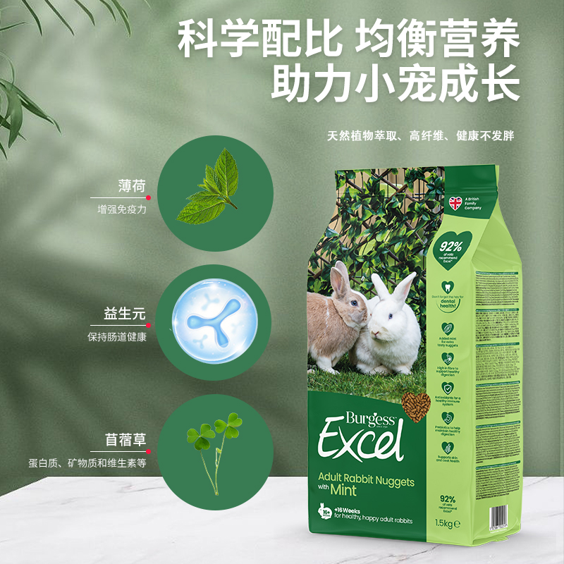 【香港直邮】英国现货Burgess布格斯兔粮-1.5kg 原装进口 - 图1