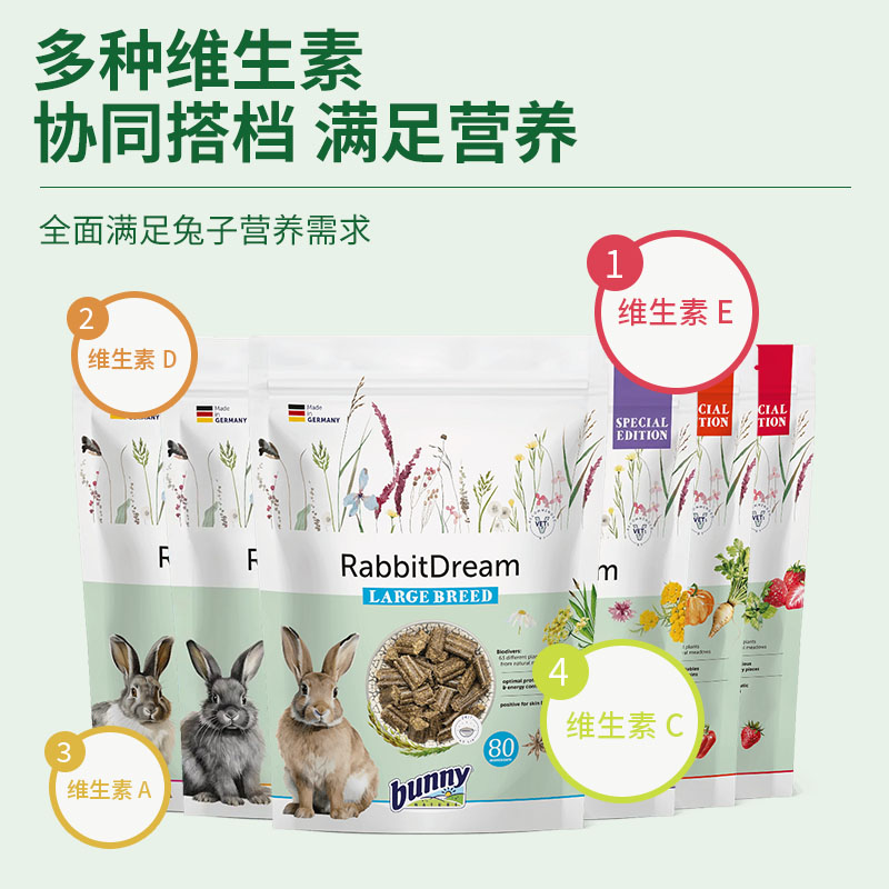 【香港直邮】德国Bunny Nature邦尼新款草本成兔粮-1.5kg-25年6月-图1