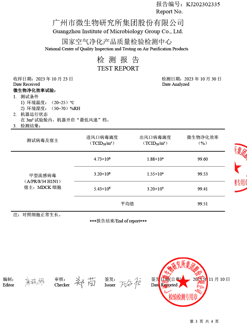 风锐净4Lite怼脸吹便携桌面空气净化器除细菌病毒雾霾消毒防鼻炎 - 图1