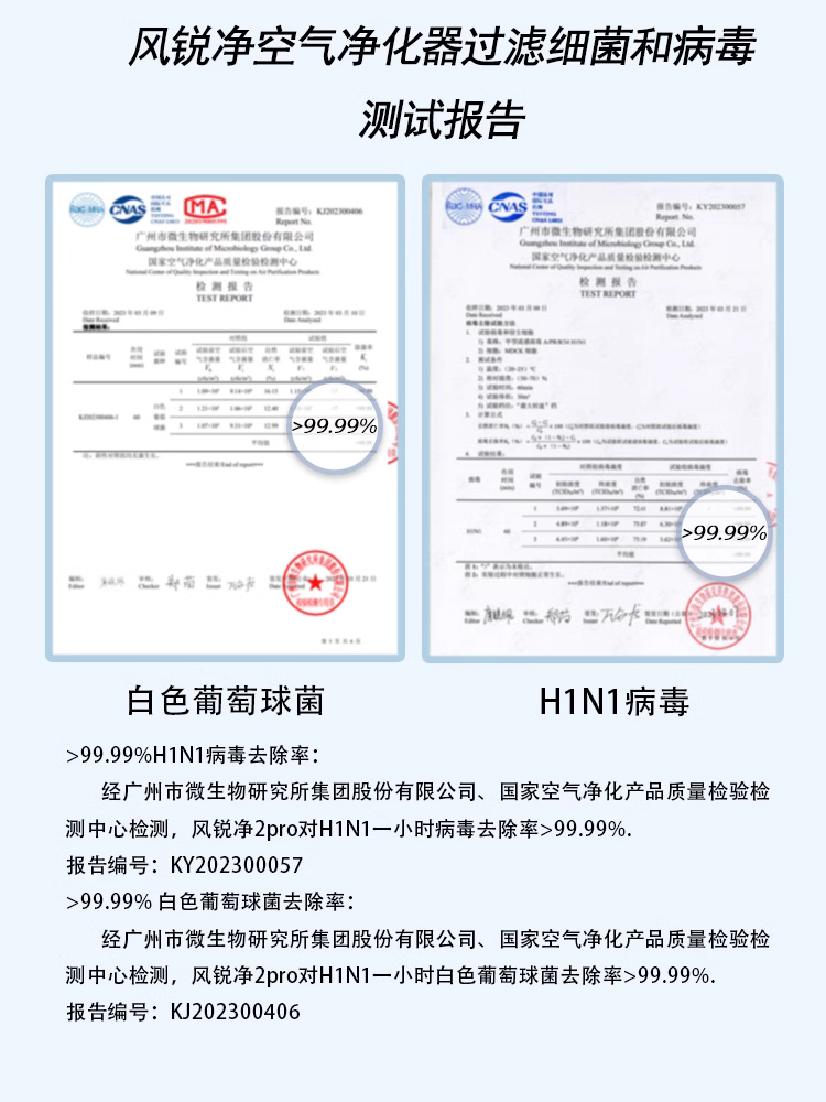 风锐净空气净化器CRBOX成品自制免胶带空气消毒机桌面便携车载 - 图1