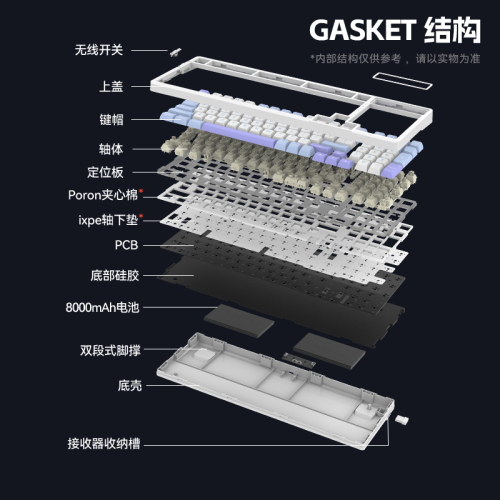 VGNV98proV2极地狐三模热插拔蓝牙GASKET无线客制化游戏机械键盘