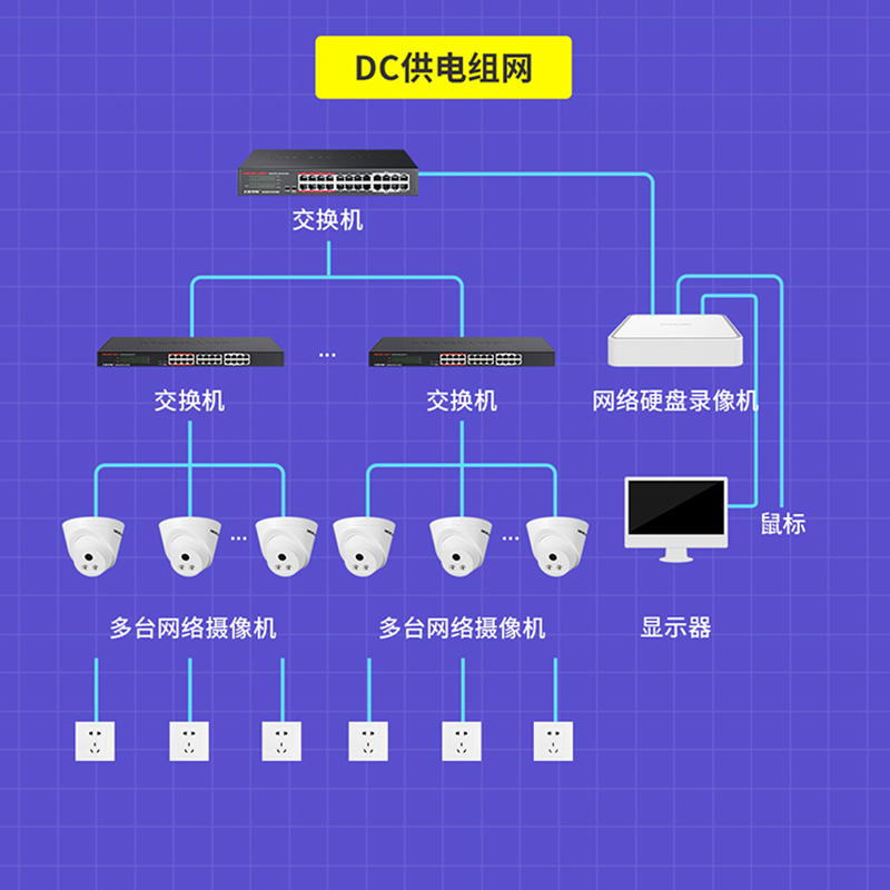 水星安防mipc423W商用poe网线供电有线半球摄像头400万双光全彩红外夜视室内吸顶式电梯幼儿园网络监控H265+ - 图2