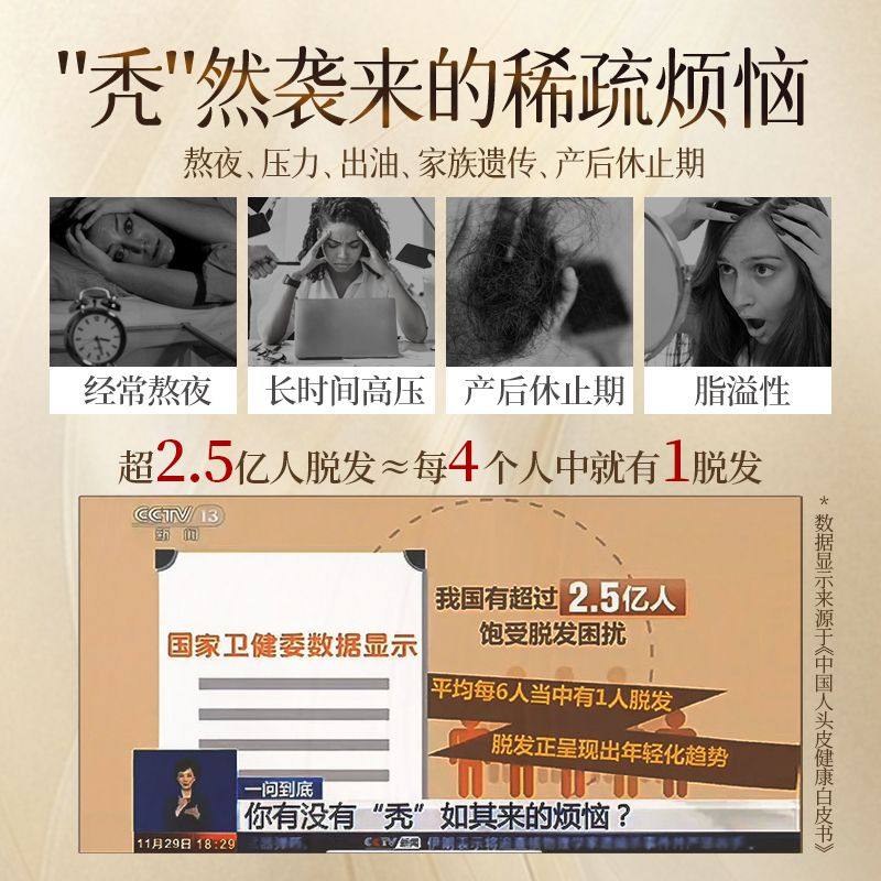 CareMagic澳洲进口生物素头发营养生发维生素矿物质,淘宝优惠券,粉丝福利购,淘宝优惠卷