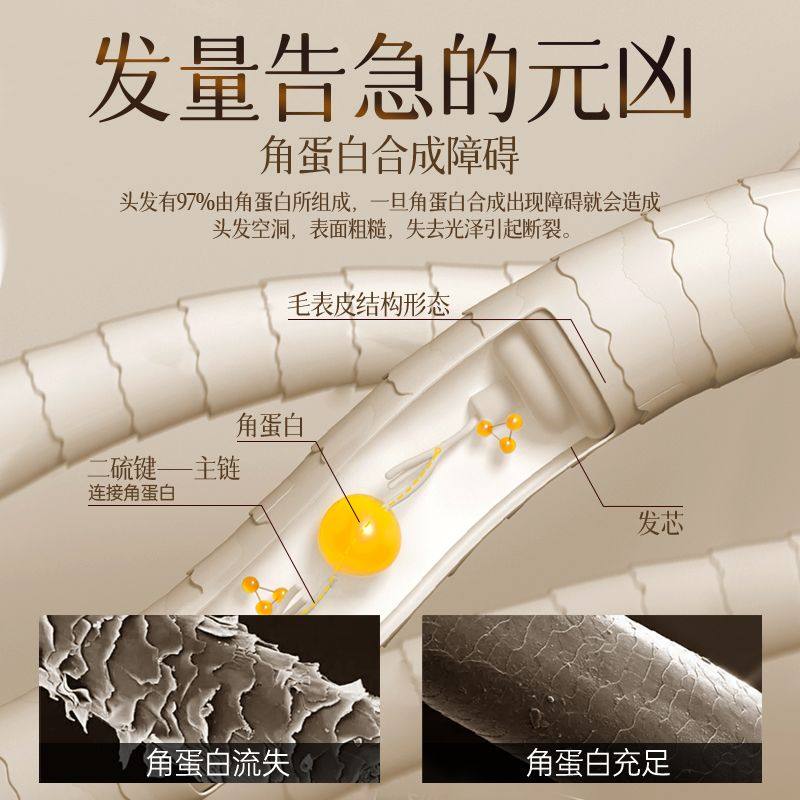 CareMagic澳洲进口生物素头发营养生发维生素矿物质,淘宝优惠券,粉丝福利购,淘宝优惠卷