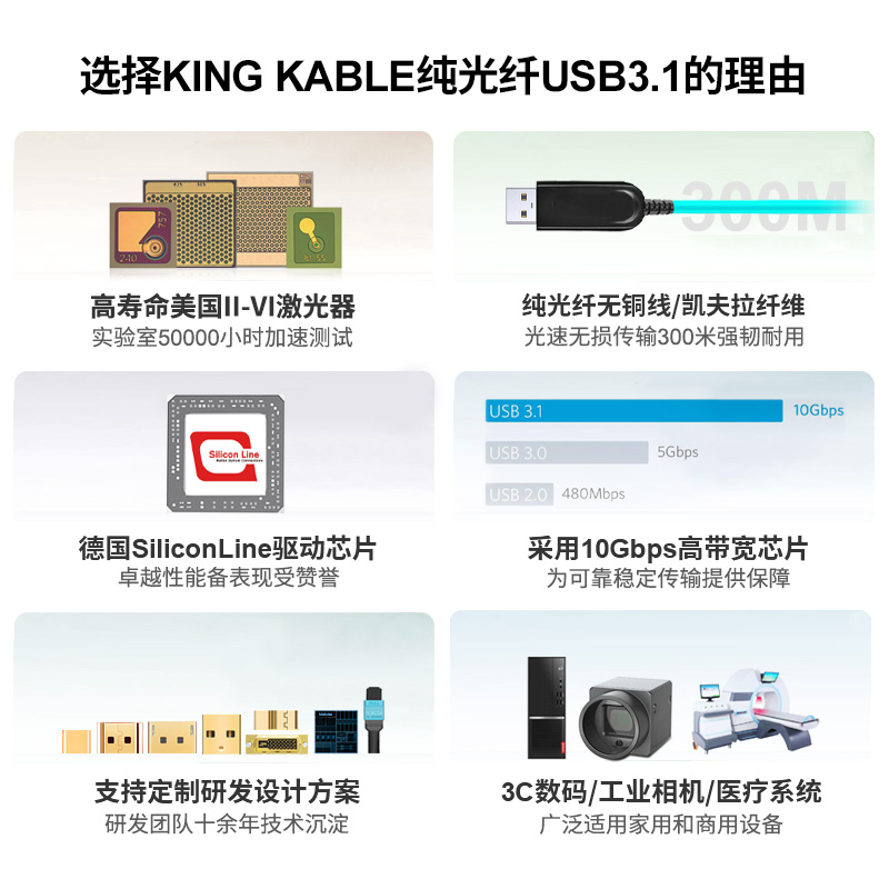 KING KABLE纯光纤USB3.1公对母延长线USB3.0公对公数据线医疗仪器相机摄像头会议安防工程线5米50米70米100米 - 图0