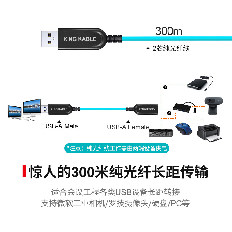 KING KABLE纯光纤USB3.1公对母延长线USB3.0公对公数据线医疗仪器相机摄像头会议安防工程线5米50米70米100米 - 图2