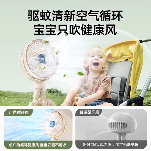 婴儿车小风扇八爪鱼宝宝充电迷你遛娃神器静音吊挂便携无刷露营 - 图2