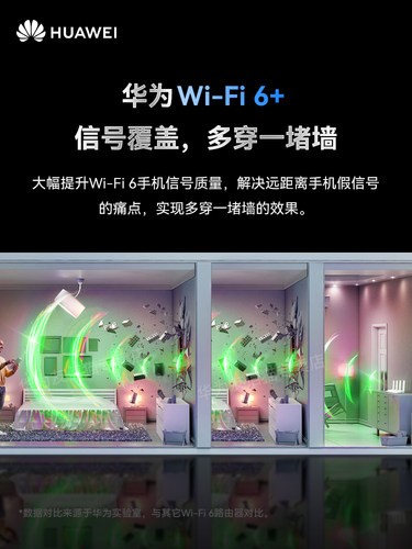 华为WiFi6路由器千兆家用高速全屋覆盖全千兆端口光纤穿墙Ax2AX3 - 图2