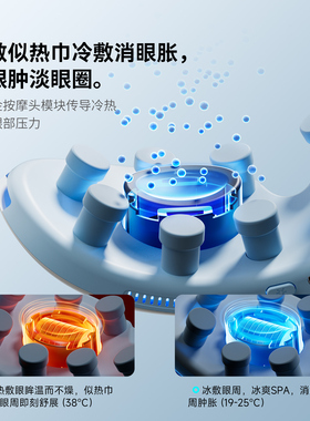 【冷热双敷！】轻松护眼