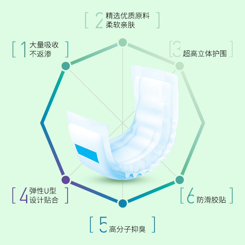 ACTY安顾宜成人纸尿片4包120片纸尿裤内置男女老人超吸水日本护理 - 图1