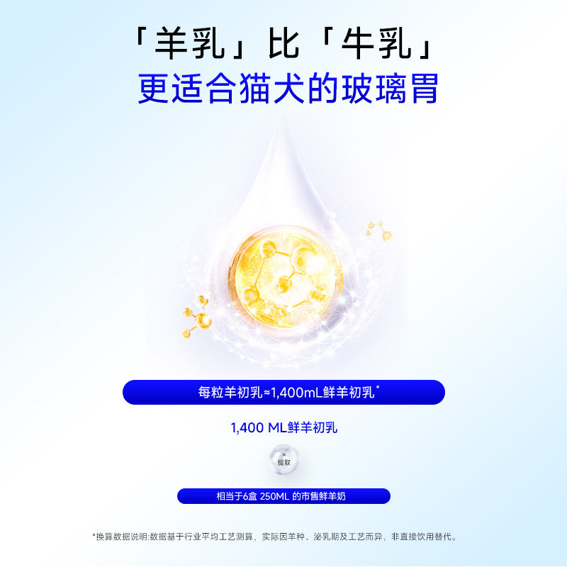 赞乐乳清乳铁蛋白宠物猫狗营养膏0乳糖肌肉健康免疫病毒抵抗提升