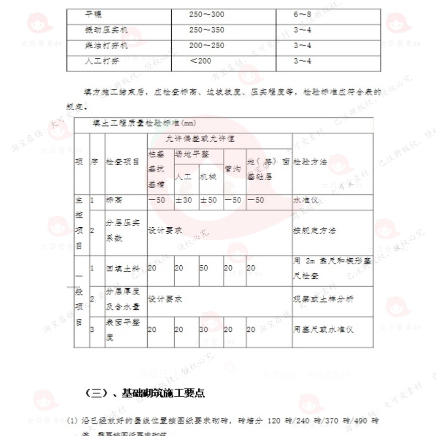 管理标准工程管理制管理制度集团标准园林工程地产方案方案相关 - 图0