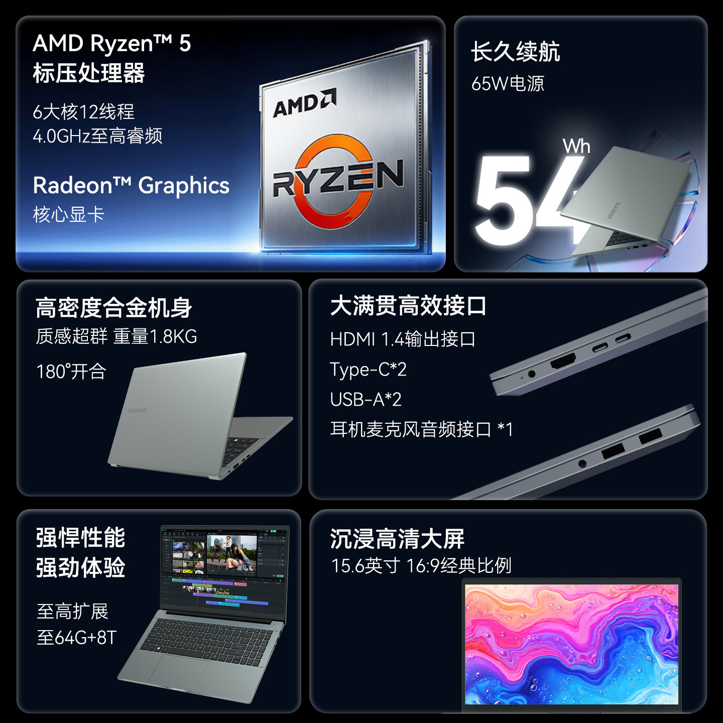 图2