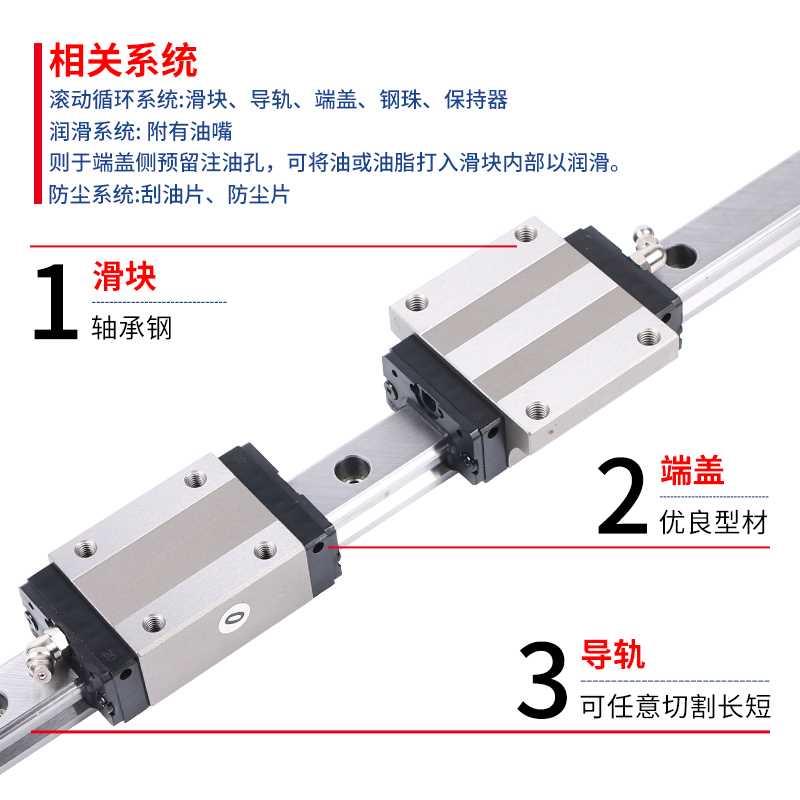 台湾TB2I导轨块线轨滑轨TR15 TR20滑 TR5 TR30 TR35 TR45 - 图1