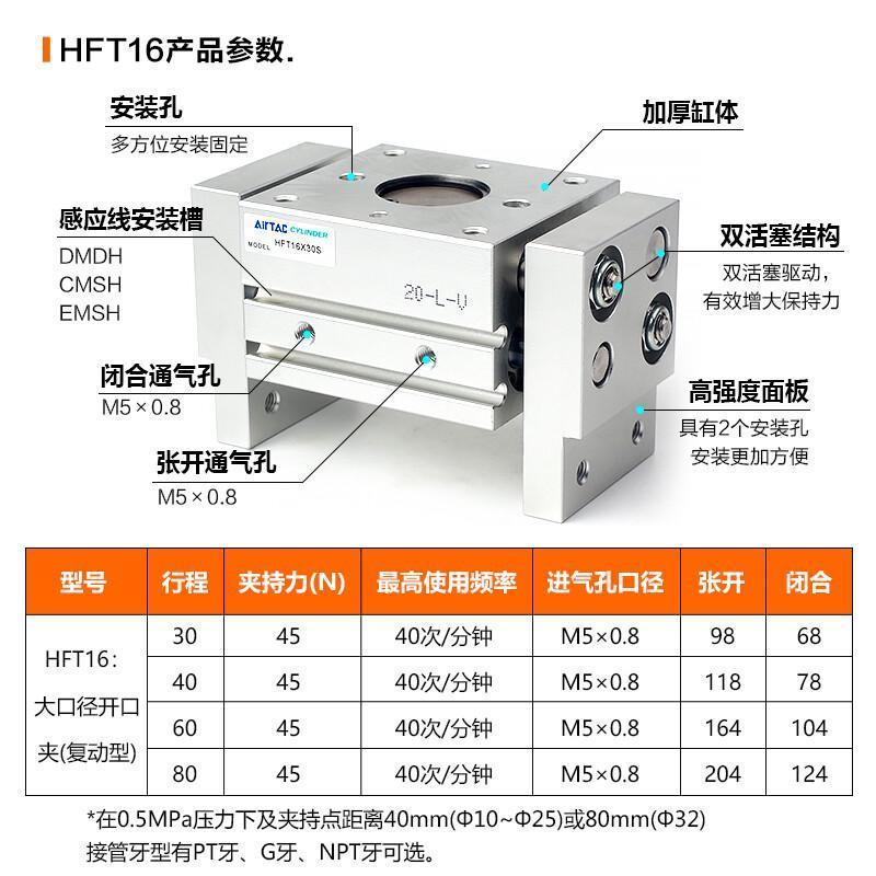 亚德阔型平行夹爪手指气缸HFT10/16客/20/25/32-300/4/60/80/100S - 图2