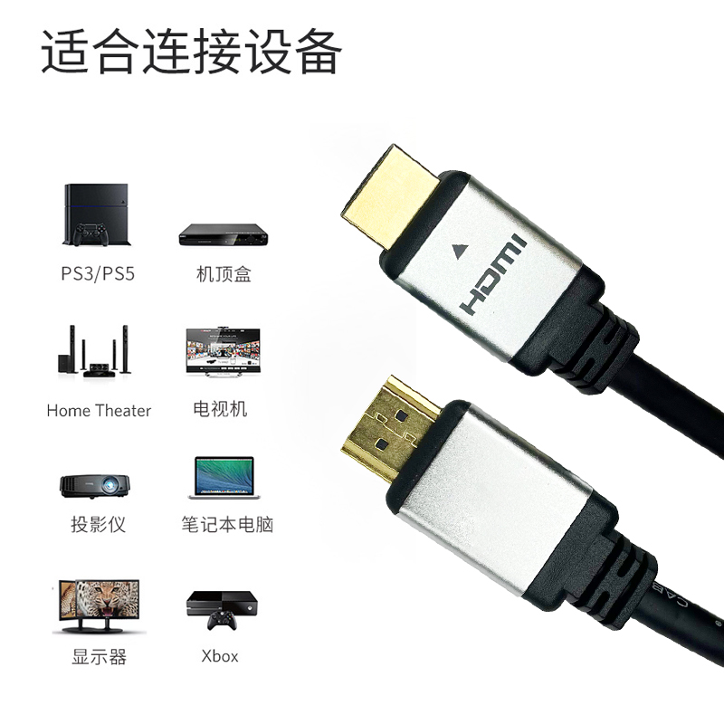 hdmi高清线4K电视电脑显示器投影仪笔记本机顶盒3米60hz会议工程级加长线hdim2适用TCl联想惠普小米华为苹果-图1