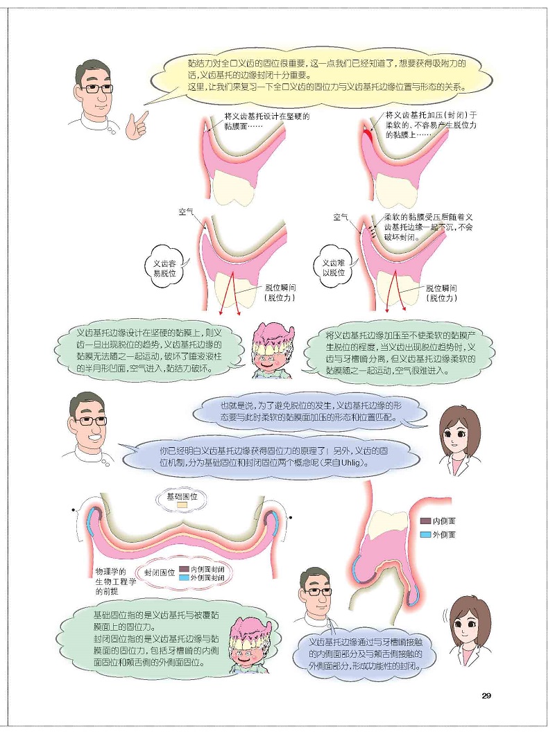 制作没有不适感的全口义齿堤嵩词平冈秀树张红全口义齿修复临床口腔医学专业模型制作下颌吸附性制作标准全口义齿技术形态书籍-图1