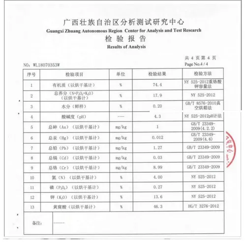 Биохимический калий хлорофенат патоки ферментации