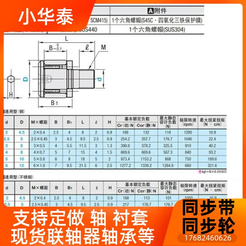 微型凸轮轴承随动器C-CF2.5-5 3-6 4-8 5-10 6-12 C-CFS CFFAN - 图3