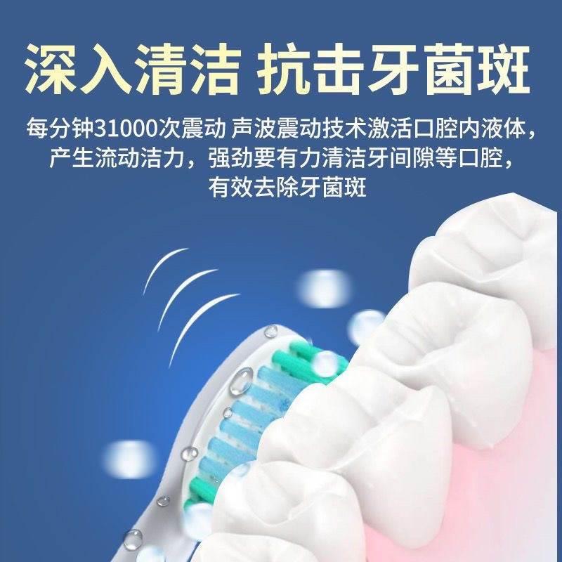 适用环球捕手电动牙刷头Global Scanner牙刷头L8软毛tb001替换头 - 图0