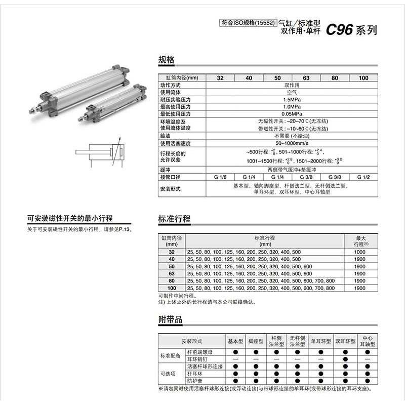 SMC准气缸C96SDB302/40/50/63/8/100-标50-100-160-200-250-500C - 图1