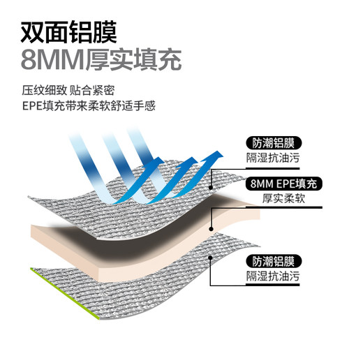 牧高笛铝箔防潮垫户外露营多功能便携式折叠加厚地垫户外野餐垫-图0