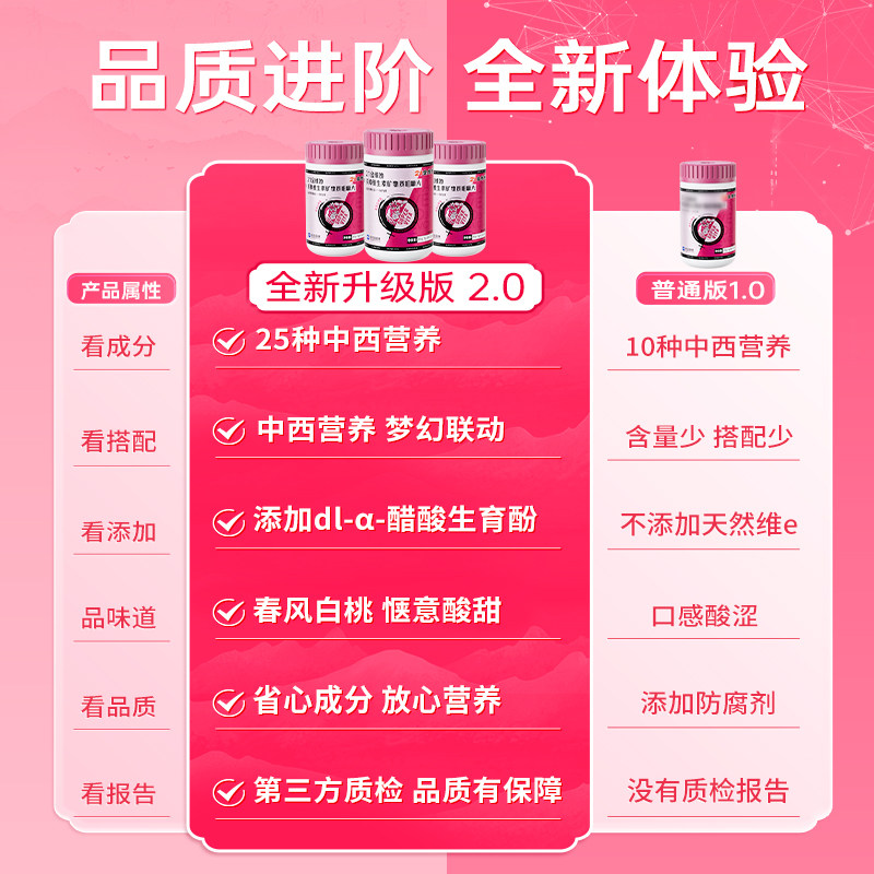 21金维他男士女士多维矿物质25种营养素咀嚼片人参玛咖牡蛎正品,淘宝优惠券,粉丝福利购,淘宝优惠卷
