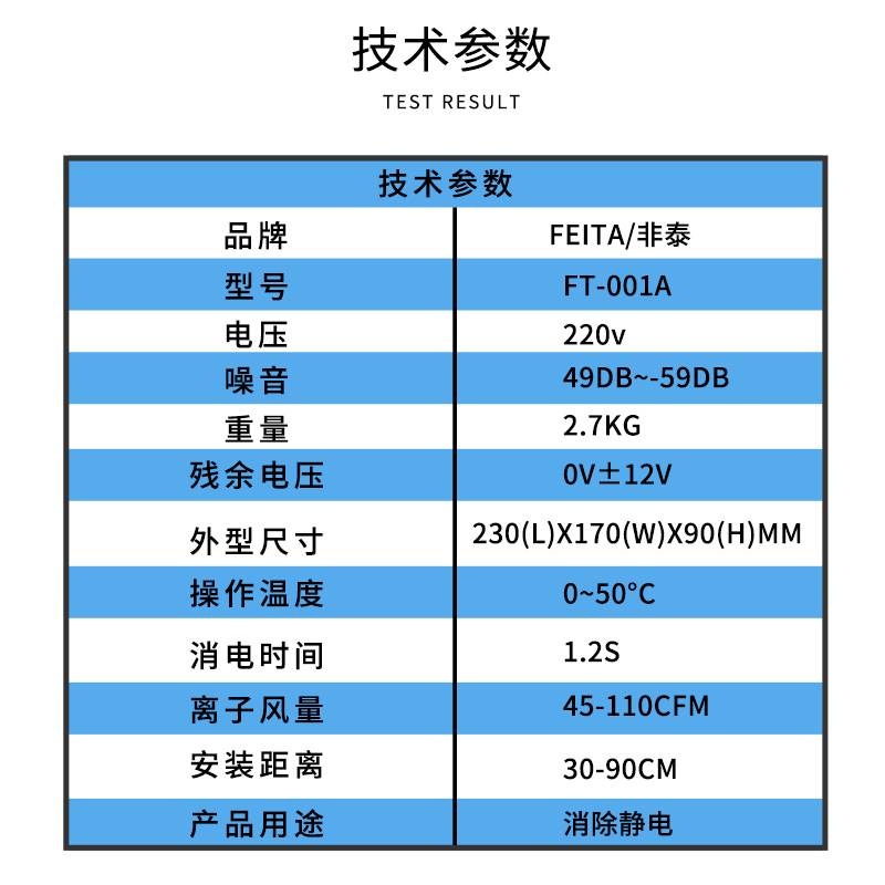 FEITA 001A防静电离子风机台式离子风扇工业单头去除静电消除风机 - 图2