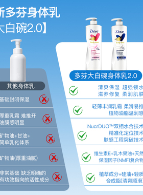 自营进口Dove身体乳保湿24h留香