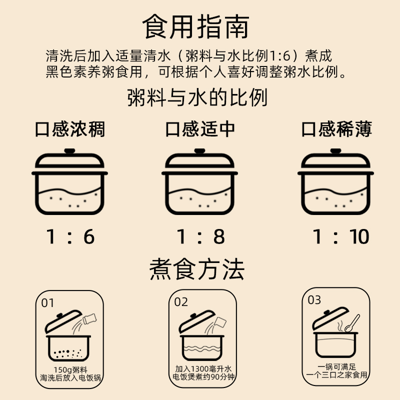 【所有女生直播间】瑞利来黑色素养粥五谷杂粮粥黑米营养粥1.5kg - 图2