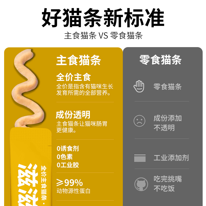 杜玛仕滋滋条主食猫条鸡肉鱼油成猫幼猫补水零食罐头营养增肥猫,淘宝优惠券,粉丝福利购,淘宝优惠卷